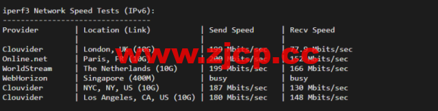justhost.ru：莫斯科Tier-3（DataLine）机房VPS，简单测评插图6