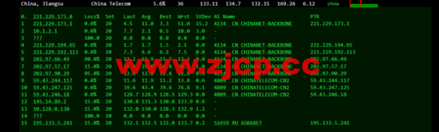 justhost.ru：莫斯科Tier-3（DataLine）机房VPS，简单测评插图11