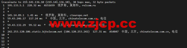 justhost.ru：莫斯科Tier-3（DataLine）机房VPS，简单测评插图14