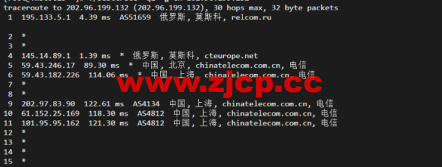justhost.ru：莫斯科Tier-3（DataLine）机房VPS，简单测评插图15