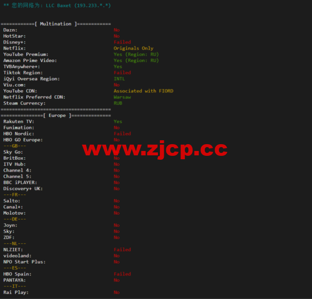 justhost.ru：莫斯科机房VPS，简单测评插图2