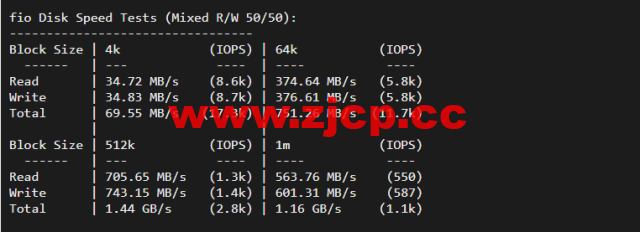 justhost.ru：莫斯科机房VPS，简单测评插图3