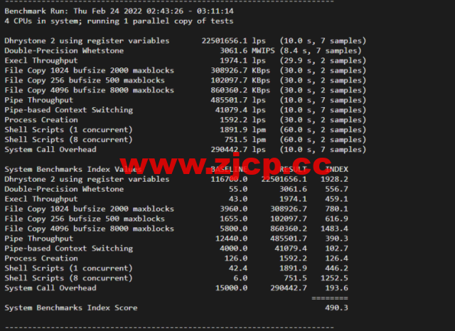 justhost.ru：莫斯科机房VPS，简单测评插图9