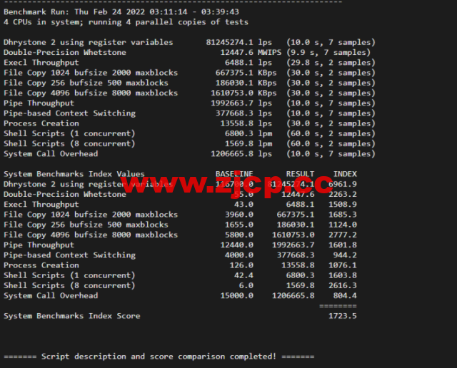 justhost.ru：莫斯科机房VPS，简单测评插图10