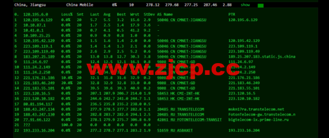 justhost.ru：莫斯科机房VPS，简单测评插图13