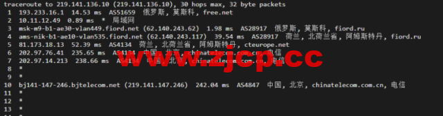justhost.ru：莫斯科机房VPS，简单测评插图14