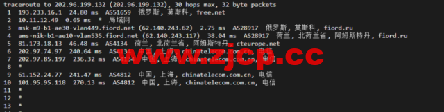 justhost.ru：莫斯科机房VPS，简单测评插图15