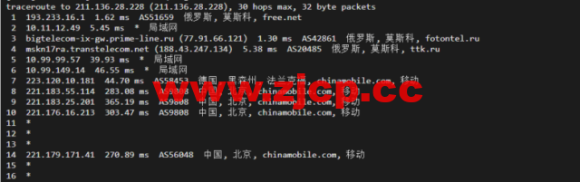 justhost.ru：莫斯科机房VPS，简单测评插图20