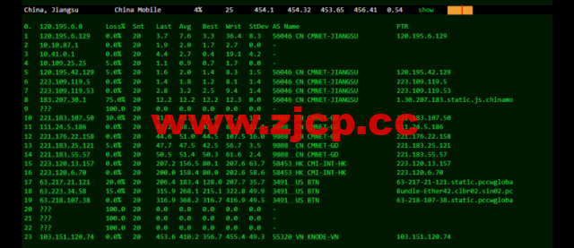 lightnode：越南河内VPS，1核/2G内存/50G硬盘/1000GB流量，月付$7.32，解锁流媒体/小时计费，简单测评插图13
