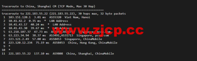 lightnode：越南河内VPS，1核/2G内存/50G硬盘/1000GB流量，月付$7.32，解锁流媒体/小时计费，简单测评插图20