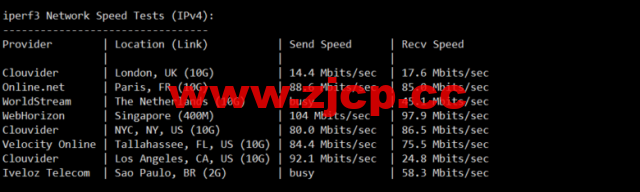 lightnode：越南胡志明VPS，1核/2G内存/50G硬盘/1000GB流量，月付$7.32，解锁流媒体/小时计费，简单测评插图5