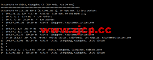 lightnode：越南胡志明VPS，1核/2G内存/50G硬盘/1000GB流量，月付$7.32，解锁流媒体/小时计费，简单测评插图15