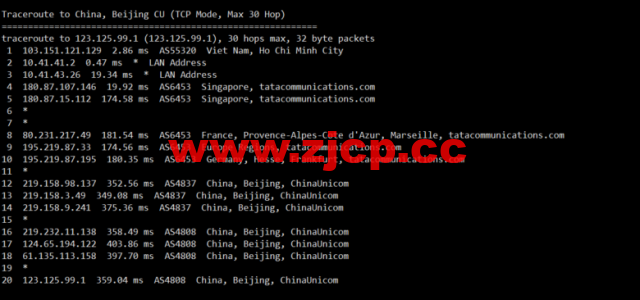 lightnode：越南胡志明VPS，1核/2G内存/50G硬盘/1000GB流量，月付$7.32，解锁流媒体/小时计费，简单测评插图16