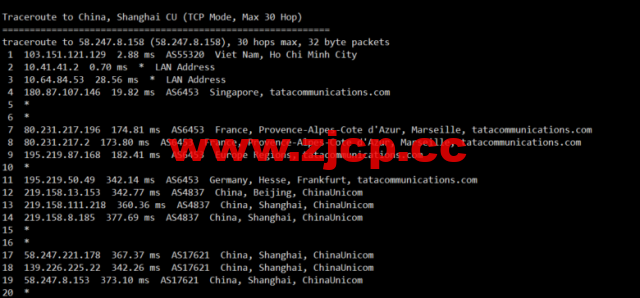 lightnode：越南胡志明VPS，1核/2G内存/50G硬盘/1000GB流量，月付$7.32，解锁流媒体/小时计费，简单测评插图17