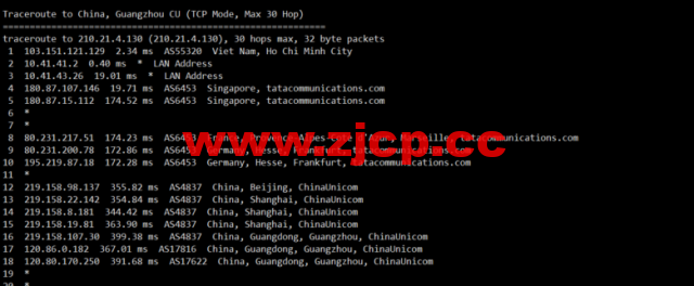 lightnode：越南胡志明VPS，1核/2G内存/50G硬盘/1000GB流量，月付$7.32，解锁流媒体/小时计费，简单测评插图18