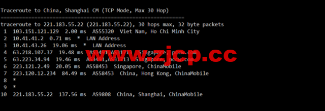 lightnode：越南胡志明VPS，1核/2G内存/50G硬盘/1000GB流量，月付$7.32，解锁流媒体/小时计费，简单测评插图20