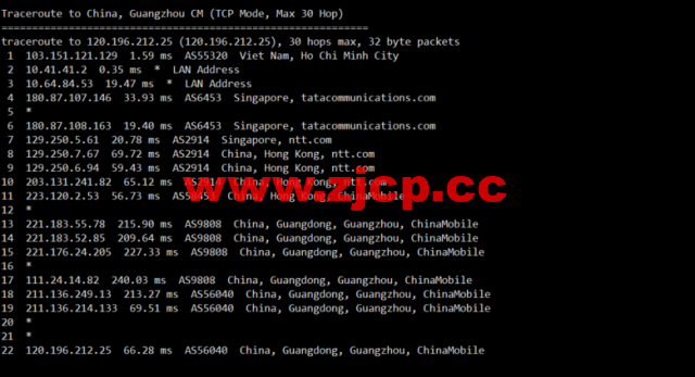 lightnode：越南胡志明VPS，1核/2G内存/50G硬盘/1000GB流量，月付$7.32，解锁流媒体/小时计费，简单测评插图21