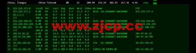 lightnode：美国硅谷VPS，1核/2G内存/50G硬盘/1000GB流量，月付$7.71，解锁流媒体/小时计费，简单测评插图11