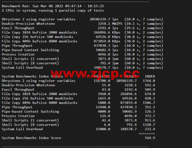 lightnode：美国华盛顿VVPS，1核/2G内存/50G硬盘/1000GB流量，月付$7.71，解锁流媒体/小时计费，简单测评插图7