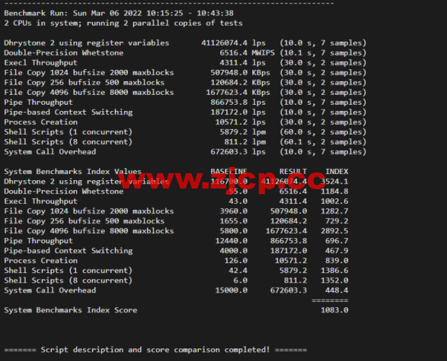 lightnode：美国华盛顿VVPS，1核/2G内存/50G硬盘/1000GB流量，月付$7.71，解锁流媒体/小时计费，简单测评插图8