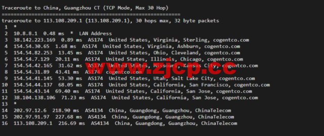 lightnode：美国华盛顿VVPS，1核/2G内存/50G硬盘/1000GB流量，月付$7.71，解锁流媒体/小时计费，简单测评插图16