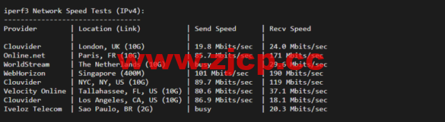 lightnode：台湾VPS，1核/2G内存/50G硬盘/1000GB流量，月付$17.71，解锁流媒体/小时计费，简单测评插图6