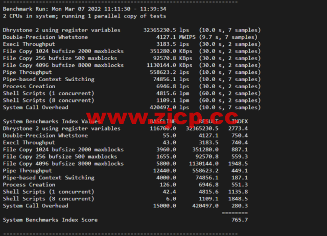 lightnode：台湾VPS，1核/2G内存/50G硬盘/1000GB流量，月付$17.71，解锁流媒体/小时计费，简单测评插图7