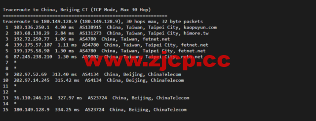 lightnode：台湾VPS，1核/2G内存/50G硬盘/1000GB流量，月付$17.71，解锁流媒体/小时计费，简单测评插图14