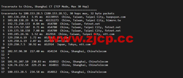 lightnode：台湾VPS，1核/2G内存/50G硬盘/1000GB流量，月付$17.71，解锁流媒体/小时计费，简单测评插图15