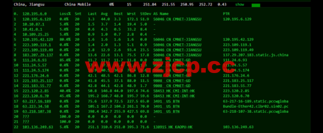 lightnode：新加坡VPS，1核/2G内存/50G硬盘/1000GB流量，月付$7.71，解锁流媒体/小时计费，简单测评插图13