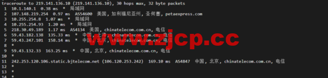 raksmart：美国圣何塞云服务器，大陆优化（部分地区回程三网cn2）网络，简单测评插图14