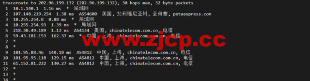 raksmart：美国圣何塞云服务器，大陆优化（部分地区回程三网cn2）网络，简单测评插图15