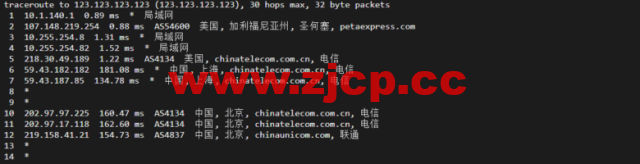 raksmart：美国圣何塞云服务器，大陆优化（部分地区回程三网cn2）网络，简单测评插图17