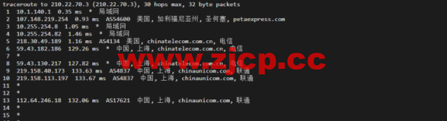 raksmart：美国圣何塞云服务器，大陆优化（部分地区回程三网cn2）网络，简单测评插图18