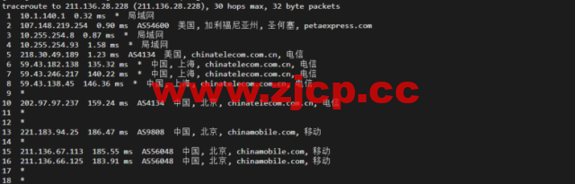 raksmart：美国圣何塞云服务器，大陆优化（部分地区回程三网cn2）网络，简单测评插图20