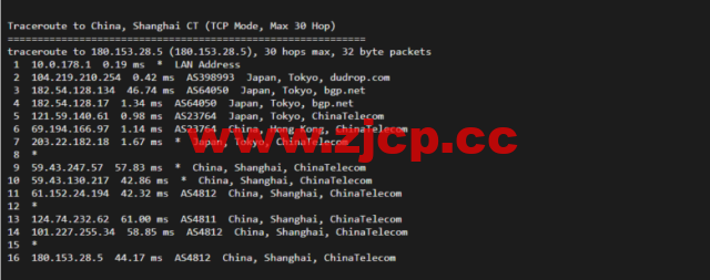 raksmart：日本云服务器，大陆优化网络（部分地区cn2，as4837回国），简单测评插图15