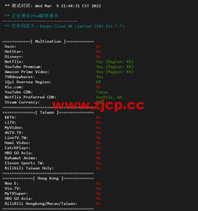 lightnode：韩国VPS，1核/2G内存/50G硬盘/1000GB流量，月付$7.71，解锁流媒体/小时计费，简单测评插图2