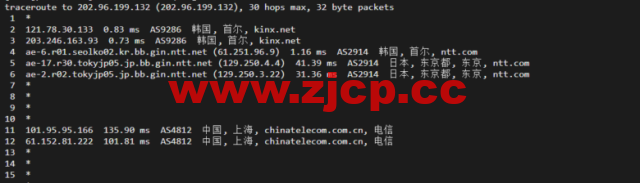 lightnode：韩国VPS，1核/2G内存/50G硬盘/1000GB流量，月付$7.71，解锁流媒体/小时计费，简单测评插图15