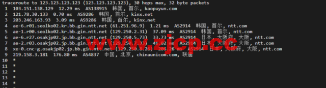 lightnode：韩国VPS，1核/2G内存/50G硬盘/1000GB流量，月付$7.71，解锁流媒体/小时计费，简单测评插图17