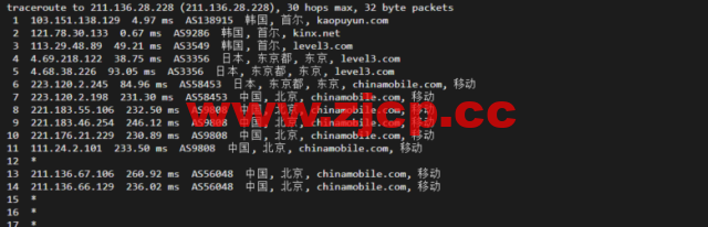 lightnode：韩国VPS，1核/2G内存/50G硬盘/1000GB流量，月付$7.71，解锁流媒体/小时计费，简单测评插图20