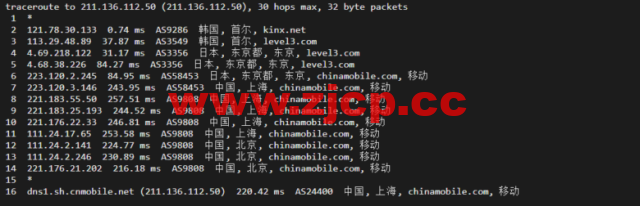 lightnode：韩国VPS，1核/2G内存/50G硬盘/1000GB流量，月付$7.71，解锁流媒体/小时计费，简单测评插图21