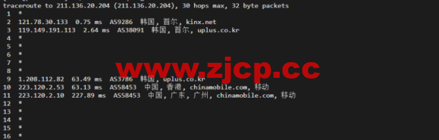 lightnode：韩国VPS，1核/2G内存/50G硬盘/1000GB流量，月付$7.71，解锁流媒体/小时计费，简单测评插图22