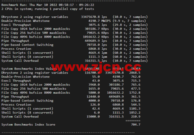 lightnode：土耳其VPS，1核/2G内存/50G硬盘/1000GB流量，月付$7.71，解锁流媒体/小时计费，简单测评插图7