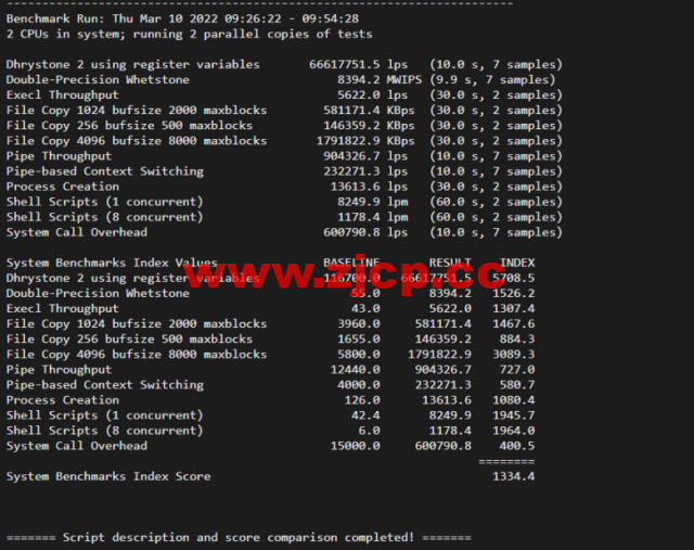 lightnode：土耳其VPS，1核/2G内存/50G硬盘/1000GB流量，月付$7.71，解锁流媒体/小时计费，简单测评插图8