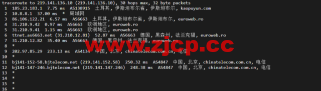 lightnode：土耳其VPS，1核/2G内存/50G硬盘/1000GB流量，月付$7.71，解锁流媒体/小时计费，简单测评插图14