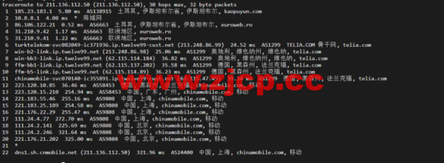 lightnode：土耳其VPS，1核/2G内存/50G硬盘/1000GB流量，月付$7.71，解锁流媒体/小时计费，简单测评插图21