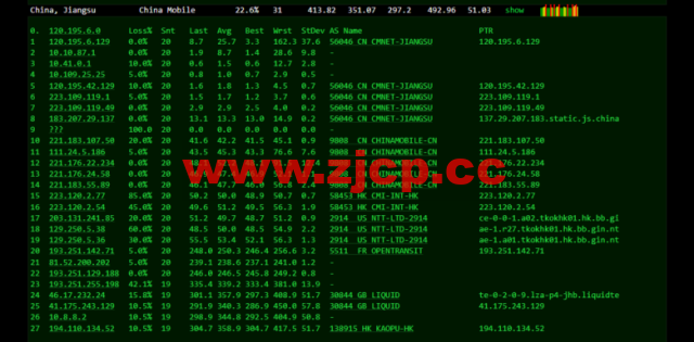 lightnode：南非VPS，1核/2G内存/50G硬盘/1000GB流量，月付$7.71，解锁流媒体/小时计费，简单测评插图12