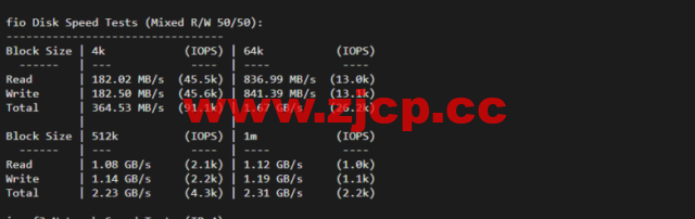 lightnode：柬埔寨VPS，1核/2G内存/50G硬盘/1000GB流量，月付$7.71，解锁流媒体/小时计费，简单测评插图4