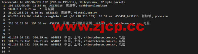 lightnode：柬埔寨VPS，1核/2G内存/50G硬盘/1000GB流量，月付$7.71，解锁流媒体/小时计费，简单测评插图15