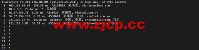 lightnode：柬埔寨VPS，1核/2G内存/50G硬盘/1000GB流量，月付$7.71，解锁流媒体/小时计费，简单测评插图22